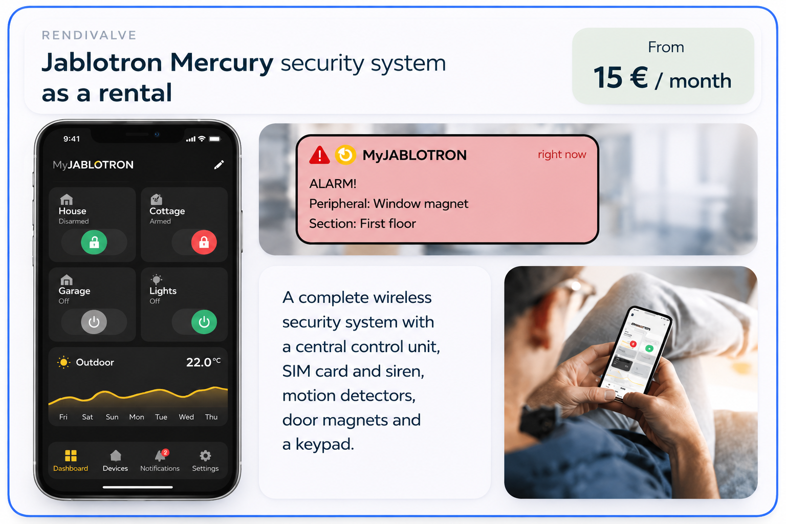 Jablotron alarm system